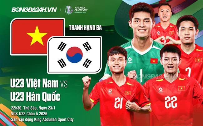 Bắn Cá Thần Biển